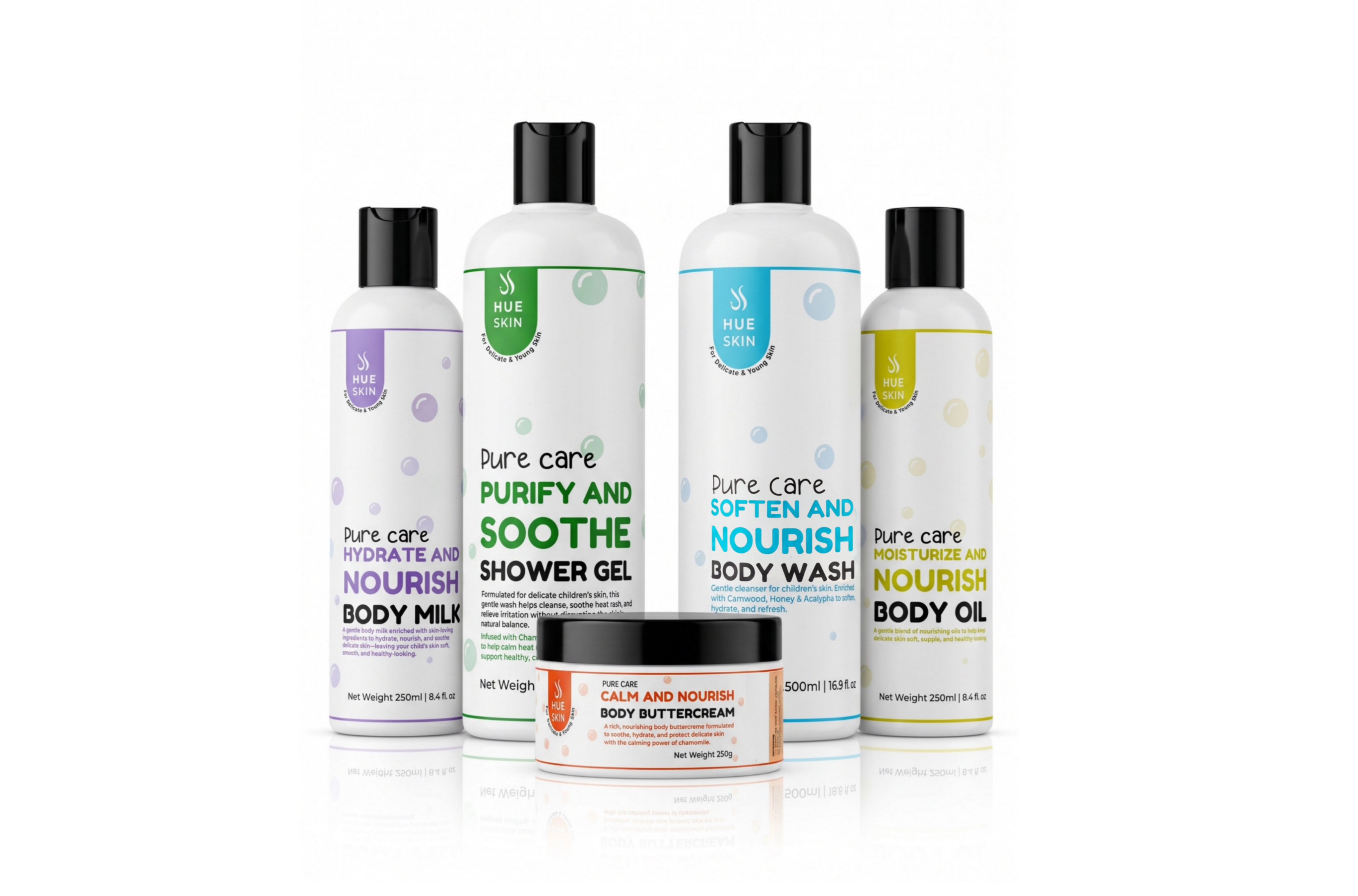 gentle skincare for kids - Pure Care Collection