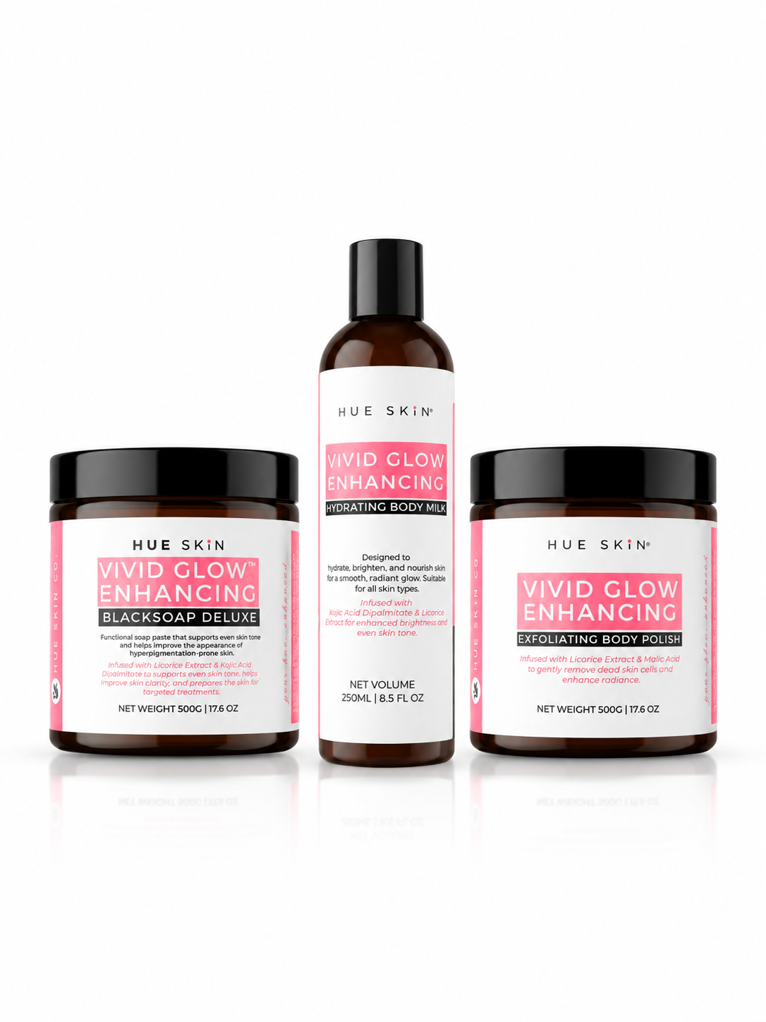 Enhance & Even - Body Routine