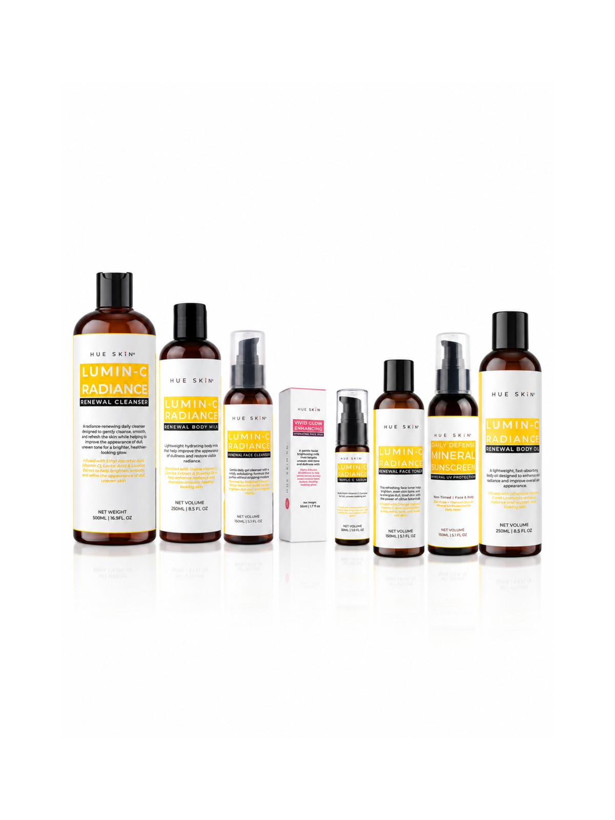 Glow Boost — Face + Body