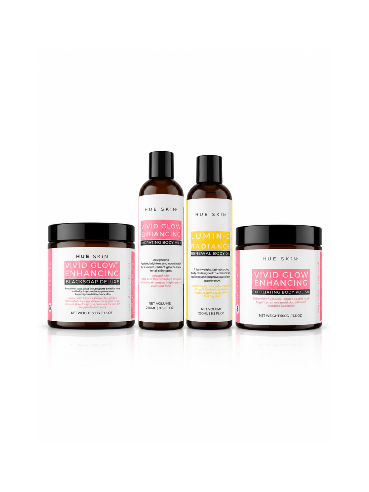 Enhance & Even - Body Routine