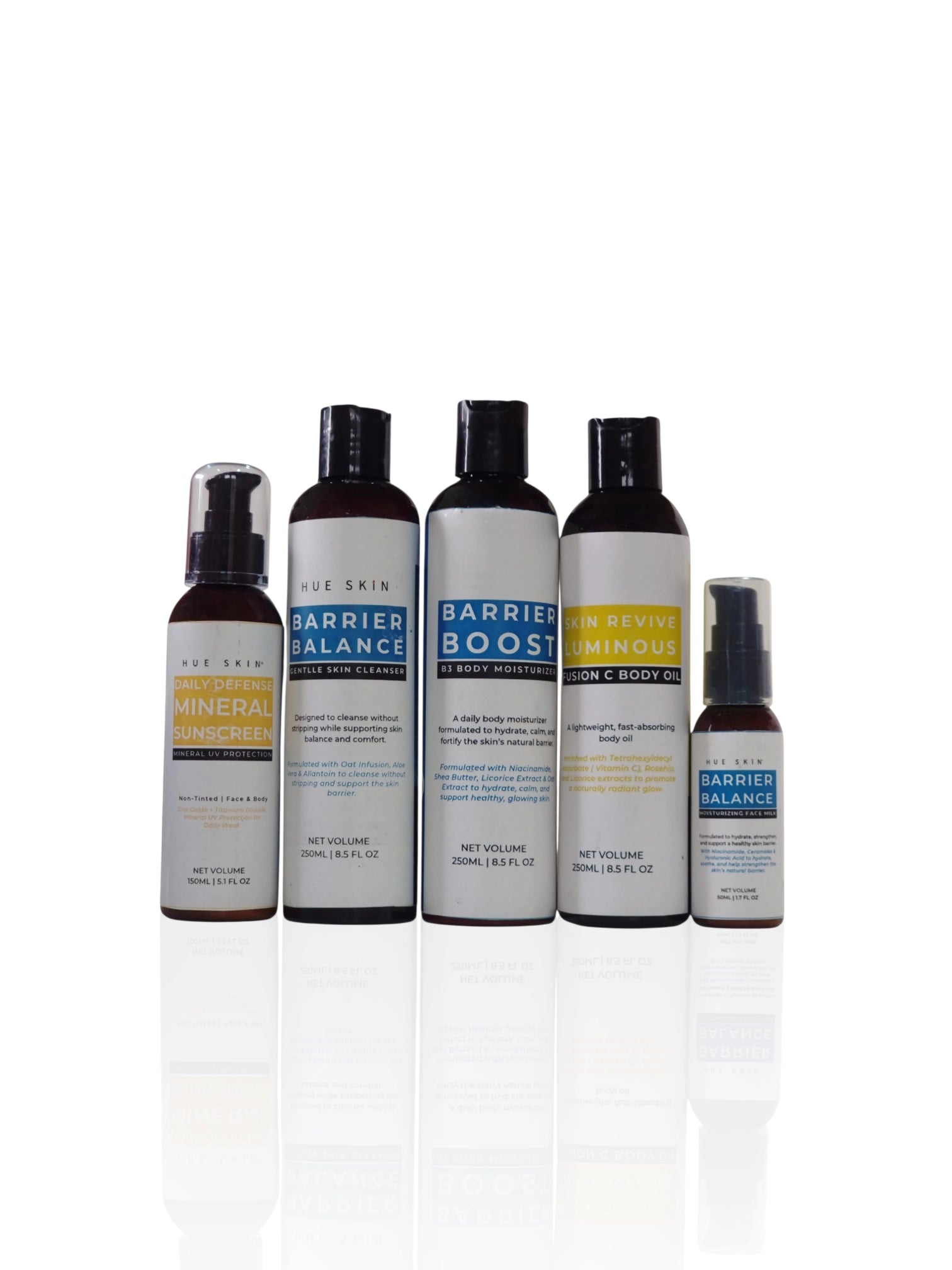 Pregnancy Care Routine